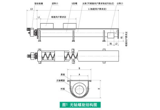 無軸螺旋輸送機設(shè)計圖紙